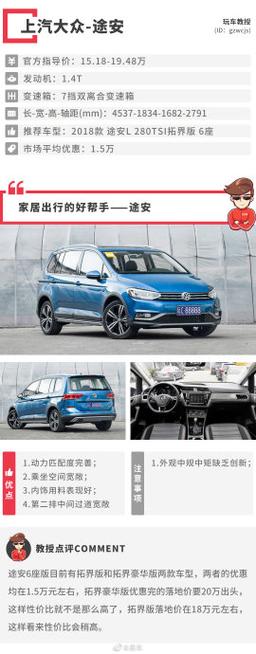 小微型客車年檢周期大幅簡(jiǎn)化 車主受益，安全監(jiān)管不放松